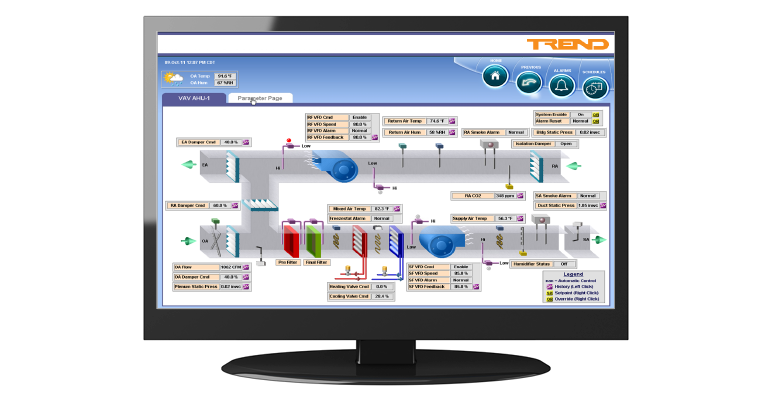 Building automation 